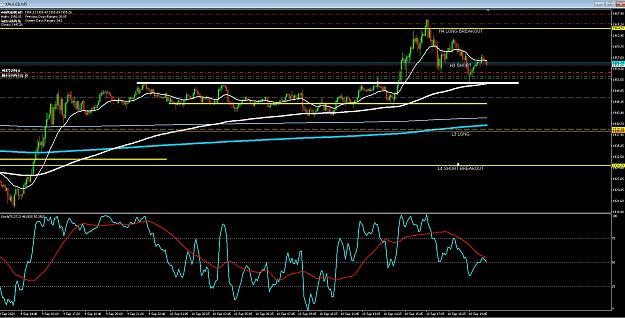 Click to Enlarge

Name: 6 daily gbp.jpg
Size: 393 KB