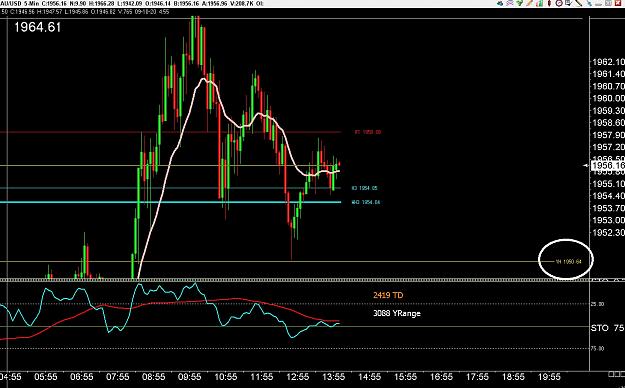 Click to Enlarge

Name: 6 eur monthly.jpg
Size: 237 KB