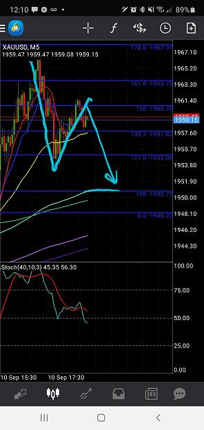 Click to Enlarge

Name: Screenshot_20200910-121021_MetaTrader 4.jpg
Size: 896 KB
