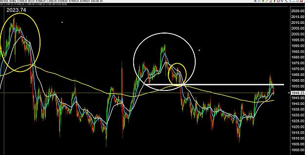 Click to Enlarge

Name: 6 eur monthly.jpg
Size: 315 KB