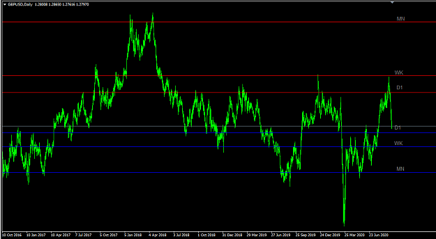 Click to Enlarge

Name: MN WK D1 SR LINES.PNG
Size: 32 KB