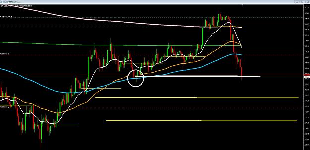 Click to Enlarge

Name: 6 daily gbp.jpg
Size: 256 KB