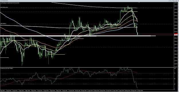 Click to Enlarge

Name: 6 gbp weekly.jpg
Size: 348 KB