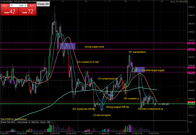 Click to Enlarge

Name: monday trade analysis.png
Size: 140 KB