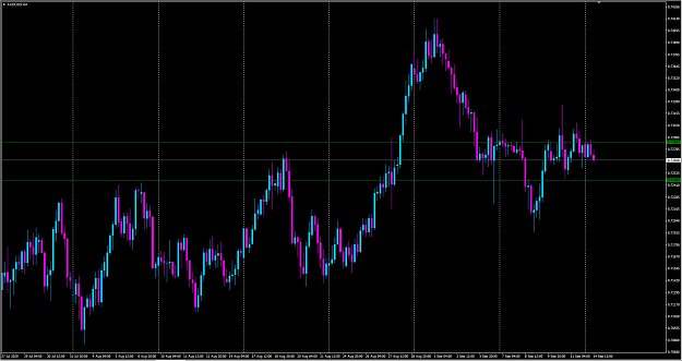 Click to Enlarge

Name: audusd.png
Size: 36 KB