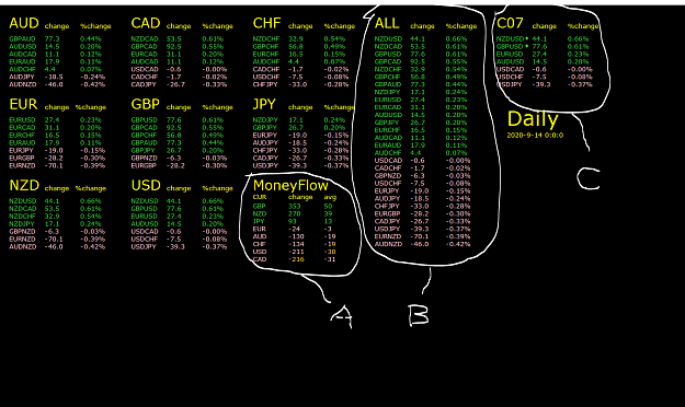 Click to Enlarge

Name: PairsPercentageChange.PNG
Size: 86 KB