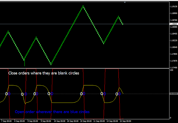 Click to Enlarge

Name: eurusd-m2-D1Renko.png
Size: 19 KB