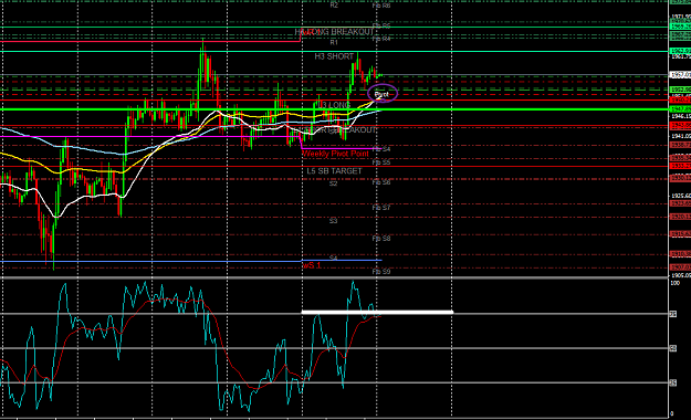 Click to Enlarge

Name: XauUsd m45.png
Size: 46 KB