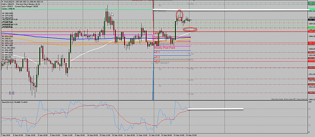 Click to Enlarge

Name: XauUsd H1 9-14.png
Size: 81 KB