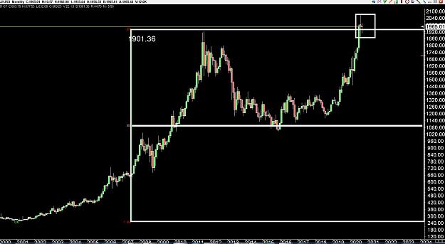 Click to Enlarge

Name: 6 eur monthly.jpg
Size: 232 KB