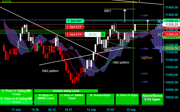 Click to Enlarge

Name: NQ Swing.png
Size: 82 KB