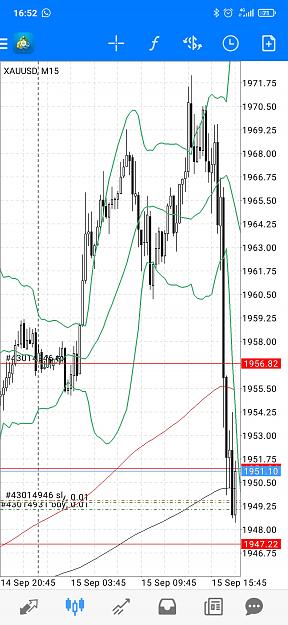 Click to Enlarge

Name: Screenshot_2020-09-15-16-52-07-152_net.metaquotes.metatrader4.jpg
Size: 634 KB