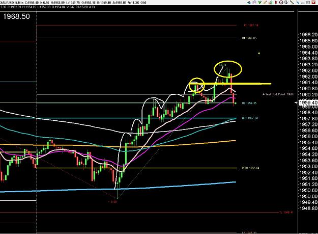 Click to Enlarge

Name: 6 daily gbp.jpg
Size: 265 KB