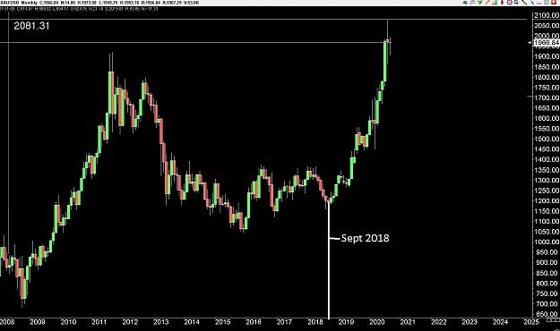 Click to Enlarge

Name: 6 daily gbp.jpg
Size: 213 KB