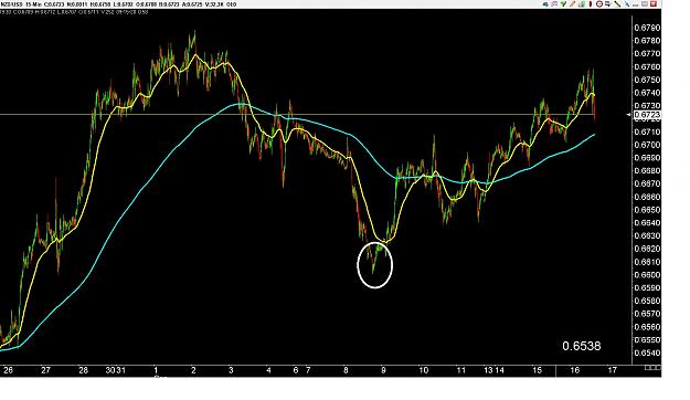 Click to Enlarge

Name: 6 daily gbp.jpg
Size: 259 KB