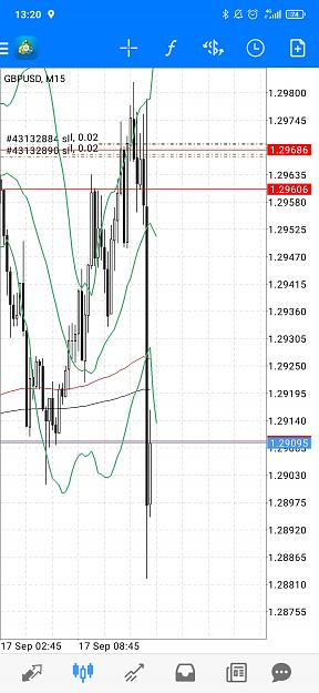 Click to Enlarge

Name: Screenshot_2020-09-17-13-20-16-621_net.metaquotes.metatrader4.jpg
Size: 572 KB