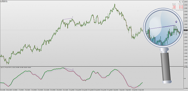 Click to Enlarge

Name: QQE CCI Divergences Indicator with MTF + Alerts + Arrows.png
Size: 216 KB