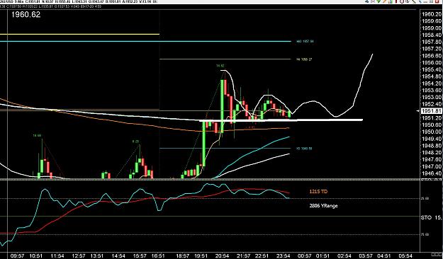 Click to Enlarge

Name: 6 daily gbp.jpg
Size: 303 KB