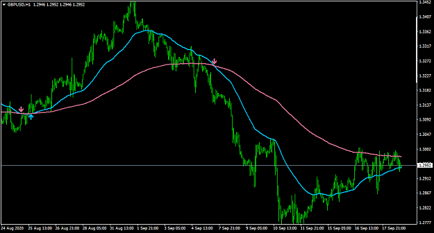 Click to Enlarge

Name: GBPUSDH1.png
Size: 28 KB