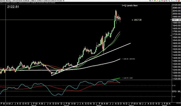 Click to Enlarge

Name: 6 eur monthly.jpg
Size: 293 KB