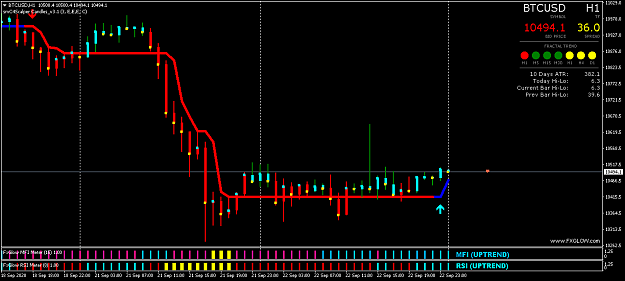 Click to Enlarge

Name: BTCUSDH1.png
Size: 36 KB