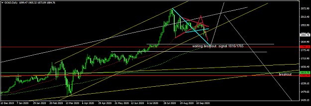Click to Enlarge

Name: GOLDDaily.png
Size: 37 KB