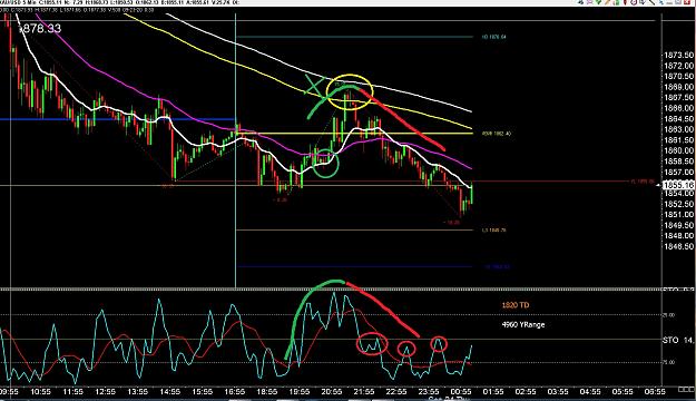 Click to Enlarge

Name: 6 eur monthly.jpg
Size: 404 KB