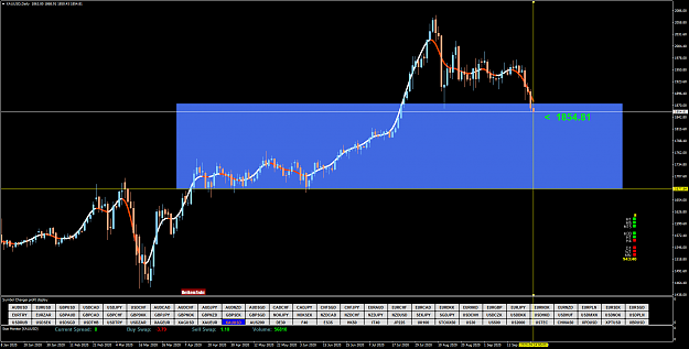 Click to Enlarge

Name: XAUUSDDaily.png
Size: 74 KB