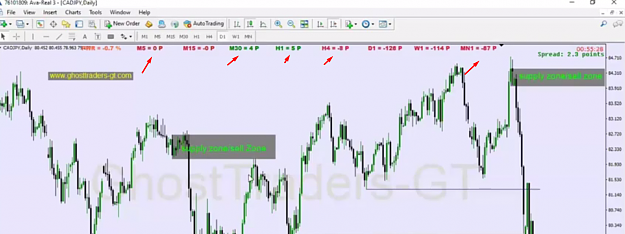 Click to Enlarge

Name: PIP CHANGE INDICATOR.png
Size: 500 KB