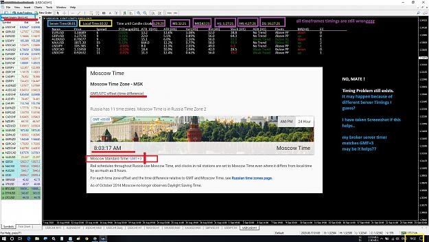 Click to Enlarge

Name: 3_even in 2.12 timing problem exists.jpg
Size: 558 KB