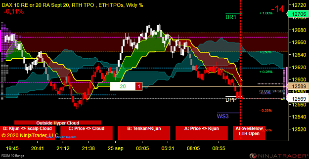 Click to Enlarge

Name: DAX.png
Size: 61 KB