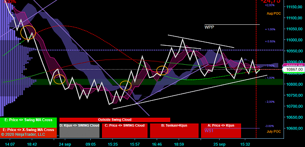 Click to Enlarge

Name: NQ Swing.png
Size: 134 KB