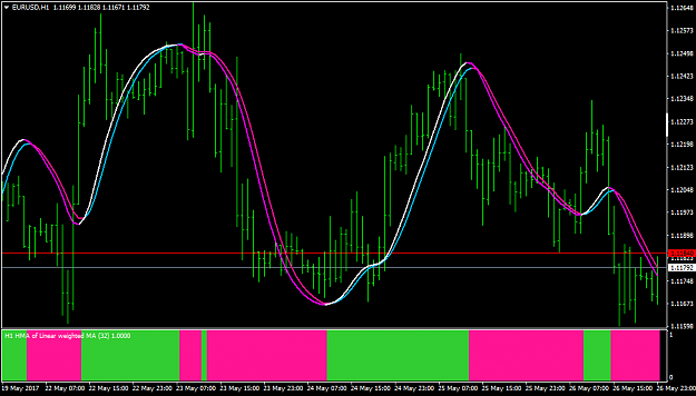 Click to Enlarge

Name: EURUSDH1.png
Size: 41 KB