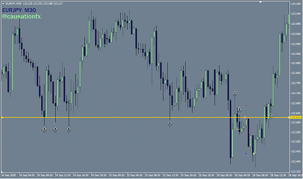 Click to Enlarge

Name: EURJPY M30 2020-09-29_15-58-37.png
Size: 28 KB