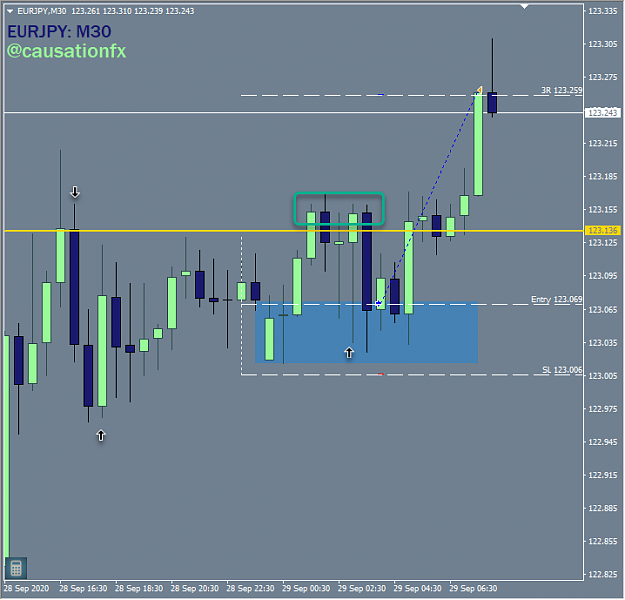 Click to Enlarge

Name: EURJPY M30 2020-09-29_15-14-41.png
Size: 28 KB