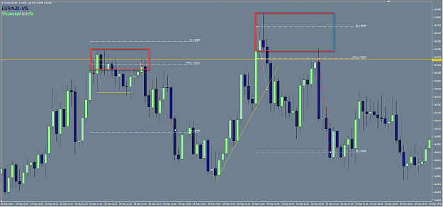 Click to Enlarge

Name: EURAUD M5 2020-09-29_15-56-26.png
Size: 52 KB
