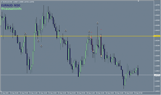 Click to Enlarge

Name: EURAUD M30 2020-09-29_15-53-28.png
Size: 29 KB