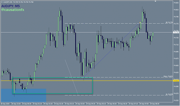 Click to Enlarge

Name: AUDJPY M5 2020-09-29_15-42-03.png
Size: 27 KB