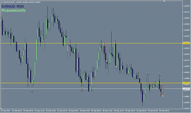 Click to Enlarge

Name: EURAUD M30 2020-09-29_16-59-59.png
Size: 28 KB