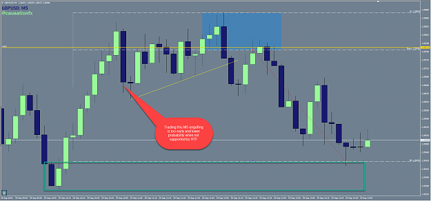 Click to Enlarge

Name: GBPUSD M5 2020-09-29_20-53-49.png
Size: 60 KB