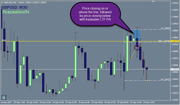 Click to Enlarge

Name: GBPUSD M30 2020-09-29_20-52-33.png
Size: 44 KB