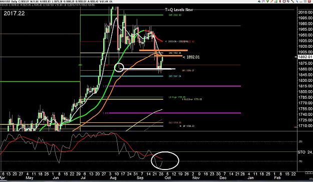 Click to Enlarge

Name: 6 gbp weekly.jpg
Size: 347 KB