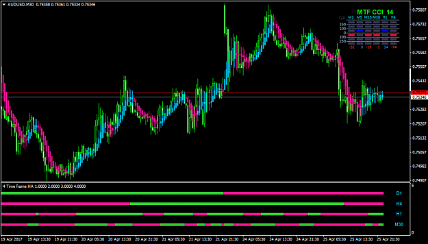Click to Enlarge

Name: AUDUSDM30.png
Size: 39 KB