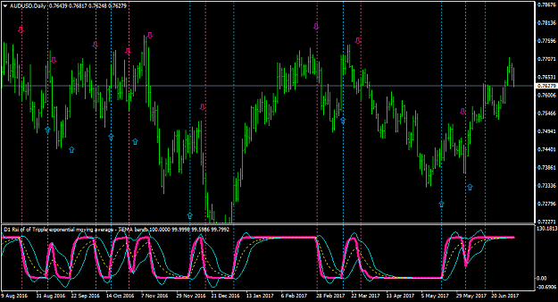 Click to Enlarge

Name: AUDUSDDaily-universal capbl.png
Size: 58 KB