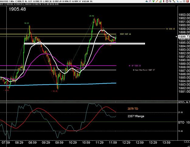 Click to Enlarge

Name: 6 daily gbp.jpg
Size: 280 KB