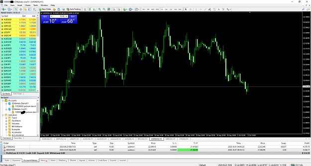 Click to Enlarge

Name: MetaTrader 4 IC Markets.png
Size: 313 KB