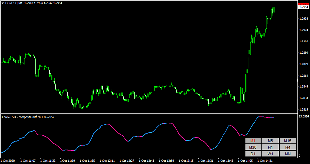 Click to Enlarge

Name: GBPUSDM1-1.png
Size: 25 KB