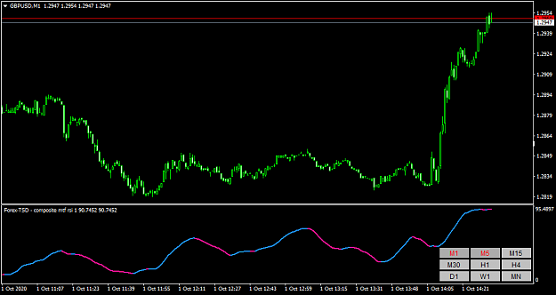 Click to Enlarge

Name: GBPUSDM1-2.png
Size: 25 KB