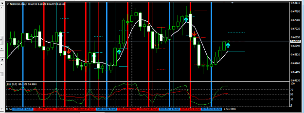 Click to Enlarge

Name: RSI SCISSORS.PNG
Size: 55 KB