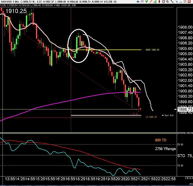 Click to Enlarge

Name: 6 eur monthly.jpg
Size: 237 KB